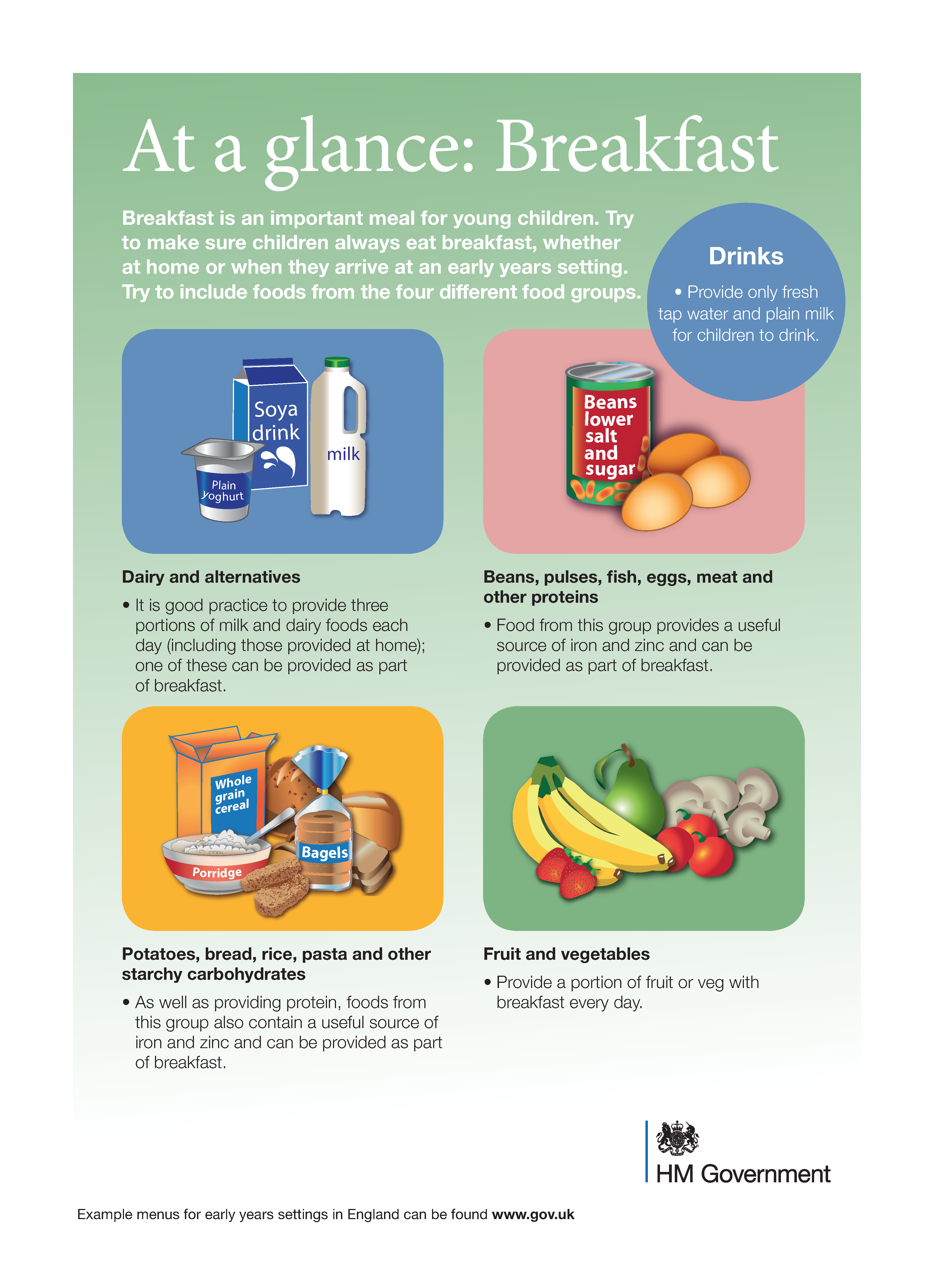 Eat Better, Start Better Foundation Years